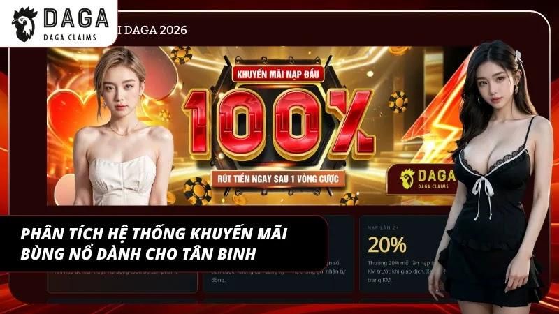 Thông tin chi tiết về các ưu đãi dành cho tân thủ