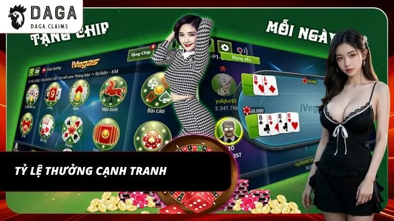 Mức trả thưởng vượt trội