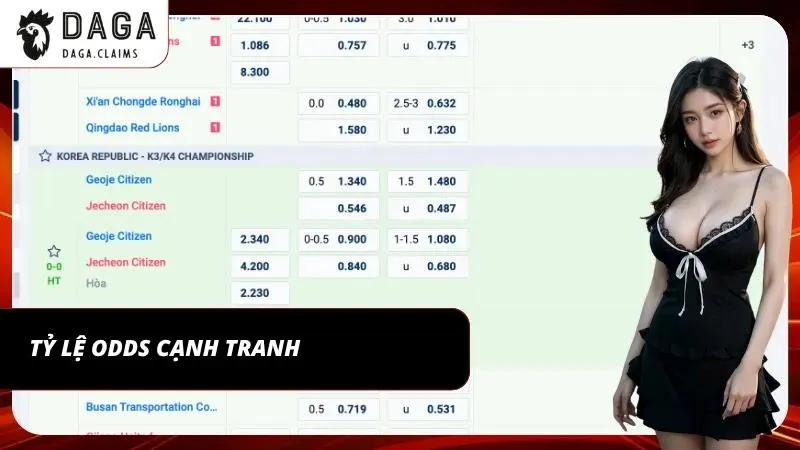 Tỷ lệ odds thể thao Daga mãn nhãn