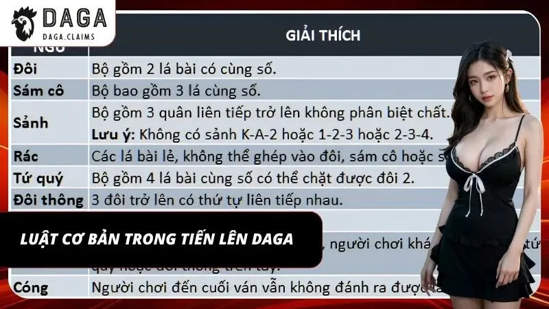 Tiến Lên cho người mới